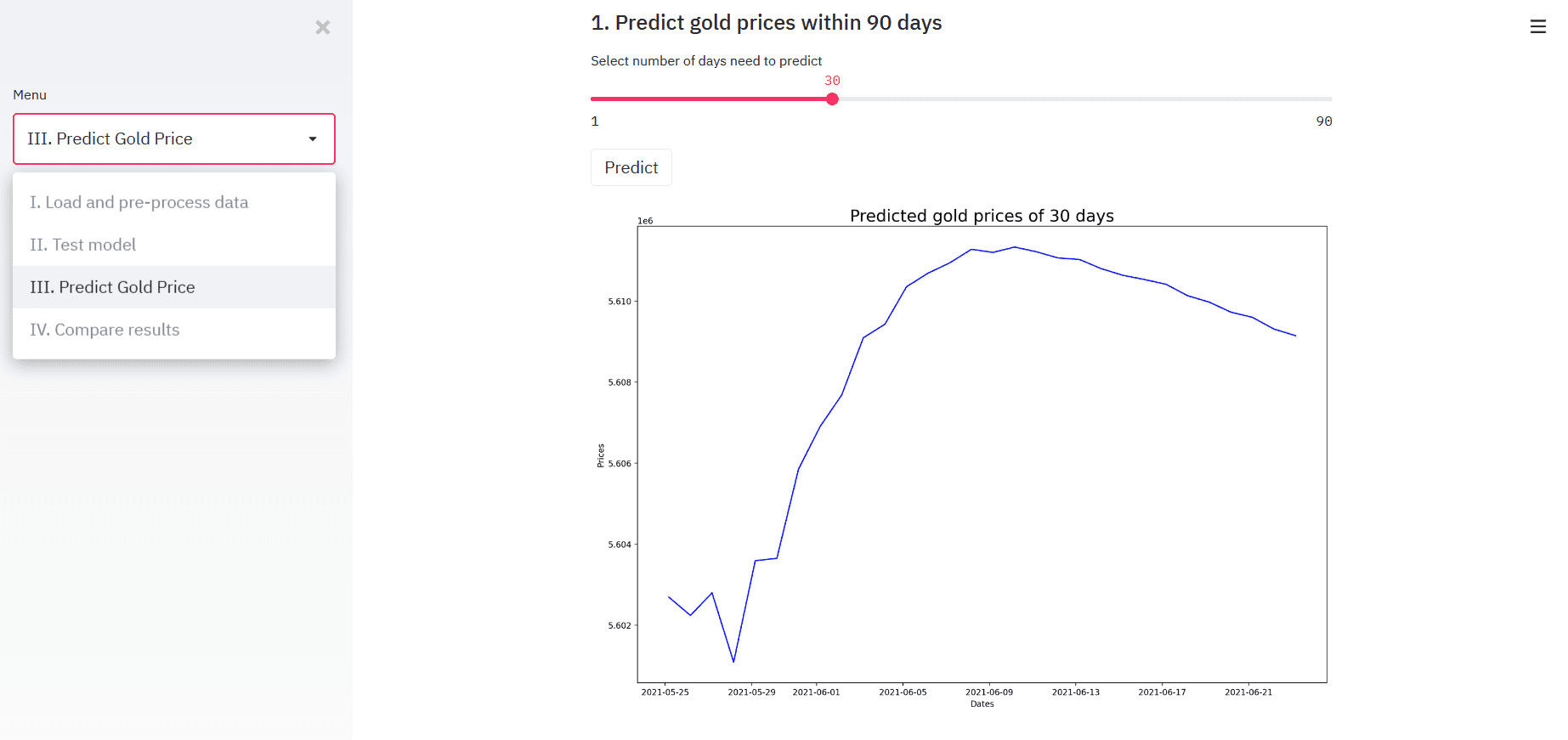 Gold price Prediction Application
